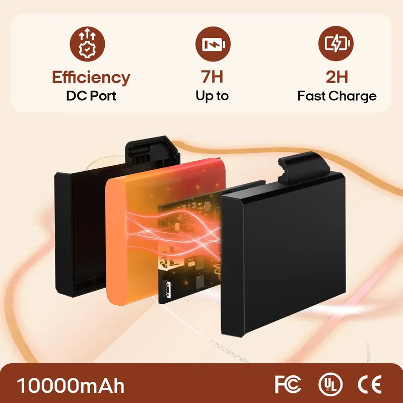 Estoque Pronto no Exterior, Co - Electric Blanket Heated avaliação e preço