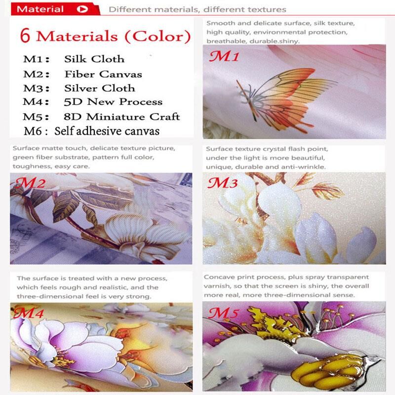 Produtos personalizados, papel - Home Textiles New York avaliação e preço